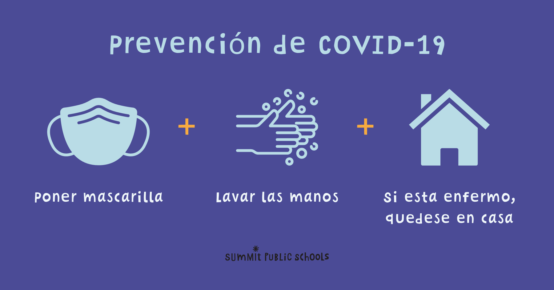 Prevención de Covid 19
